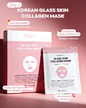 QUICK GLOW UP IN BUDGET